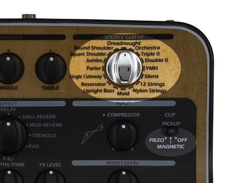 ZOOM ACOUSTIC CREATOR AC-3 取説つき AC-3 Acoustic Creator | ZOOM